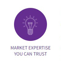 Market Expertise You Can Trust